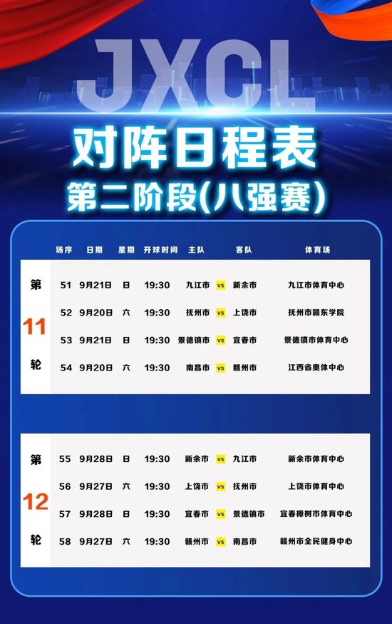 二八杠-球队杀出重围，以小组第一晋级淘汰赛